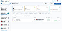 Advanced management hub for tracking automated tasks, active schedules, failure rates over the last 7 days, and completed file operations like copy or move routines between different cloud accounts.