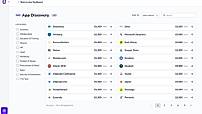 App Discovery