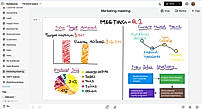 Whiteboards