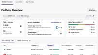 Portfolio Overview