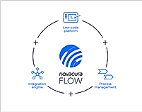 Novacura Flow