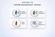 Visitor User Panel (Check-In / Check-Out Screen): Interactive welcome screen allowing visitors to quickly check-in, check-out, view daily visitors, and manage pre-appointments through a simple and modern interface.