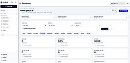 Lytical Main Dashboard