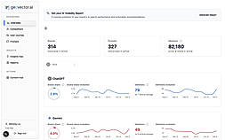 AI Visibility Dashboard Overview