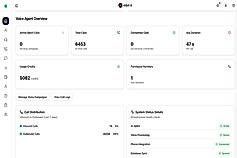 Aisa-X Dashboard