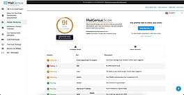 See your MailGenius Score & Room For Improvement