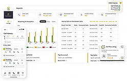 Telecalling Dashboard with Call Insights
