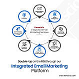 All in one cutting-edge email marketing platform d