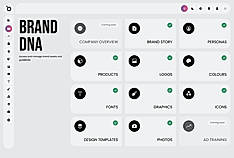 Brand DNA