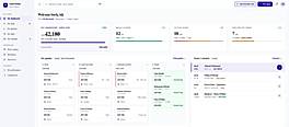 eAuto Dealer Dashboard