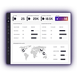 Red Points' Dashboard