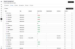 Assets management