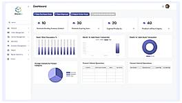 WareGo Dashboard