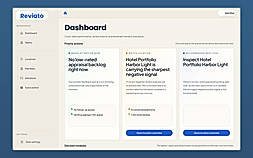 Review analytics dashboard