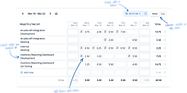 Employee timesheet