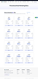 Bulk Emailing Pricing Plan