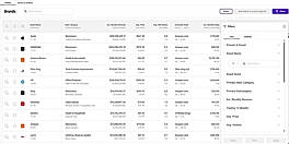Brands Database Screenshot