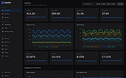 Real-time traffic validation dashboard with fraud insights