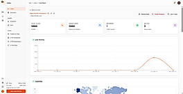 Analytics(1)