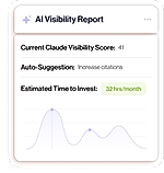 AI Visibility Report Tracker