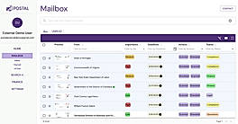 Mailbox overview