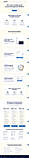 Homepage and dashboard