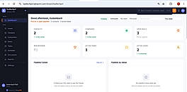 Sales Dashboard & Pipeline Overview