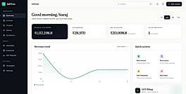 Dashboard Overview