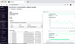 KAI Assistant Visualizing Data