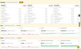 Main Dashboard