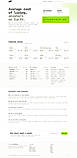 Homepage — search, city highlights & comparisons