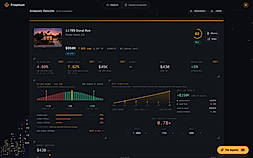 PropHunt analysis dashboard — deal score, returns & exit simulator