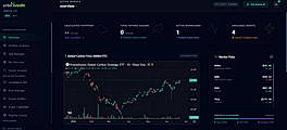 Dashboard View