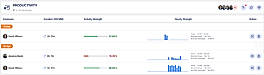 Main dashboard