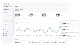 Log Analyzer