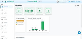 Dashboard Overview - Real-time property analytics