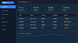Fabrico OEE & CMMS Dashboard