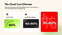 Automated Savings Dashboard — Real-Time Cloud Cost Tracking