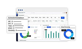 Groniva HRMS