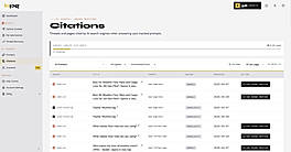 Citations Dashboard