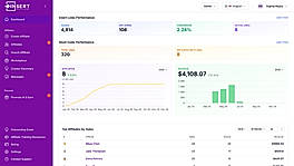 Insert Affiliate Dashboard of Influencer Sales