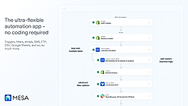 The ultra-flexible automation app - no coding required