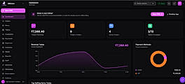 Restaurant POS Dashboard with Real-Time Sales, Orders & Business Analytics
