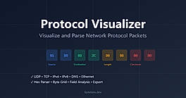 ByteLens protocol visualizer