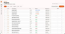 Home Dashboard where Supervisor or Admin can view and edit projects details.