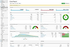 Audisto Crawl Report Dashboard