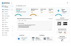 WhatsApp API dashboard