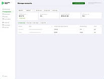 Impossible Cloud Management Console for Partner and Usage Management