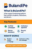 BulandiPe