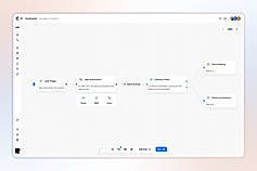 CogniAgent AI Platform